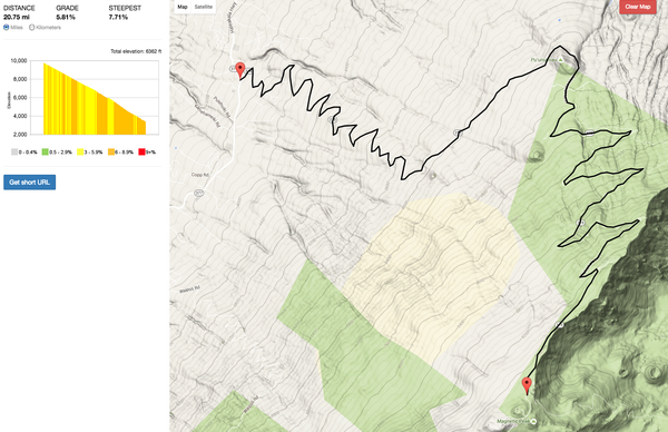 Finding Hills - A Guide on how to find new hills.